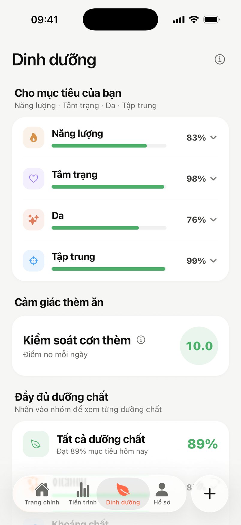 Dưỡng chất cho năng lượng, tâm trạng, làn da và sự tập trung